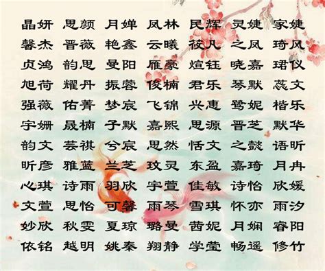 女人的名字|女孩的名字大全好听(精选100个）